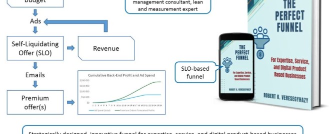  Is Lending Tree a Good Loan Company? A Comprehensive Review of Its Services and Customer Experiences