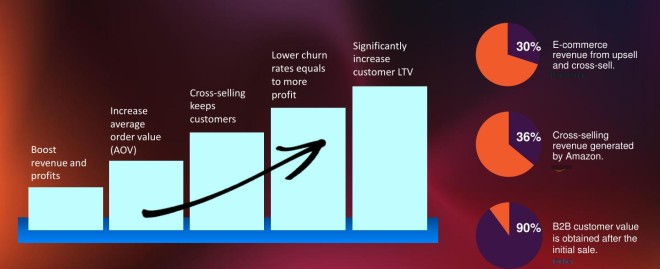  Understanding How Much Interest is on a Personal Loan: A Comprehensive Guide to Rates, Factors, and Tips