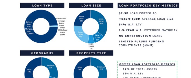  Discovering the Best Loan Places in Roland, Oklahoma: Your Guide to Financial Solutions