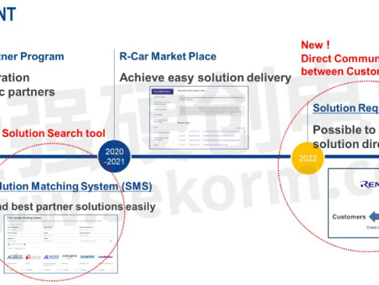  "Maximize Your Savings with Our Comprehensive Loan for Car Calculator: A Step-by-Step Guide"