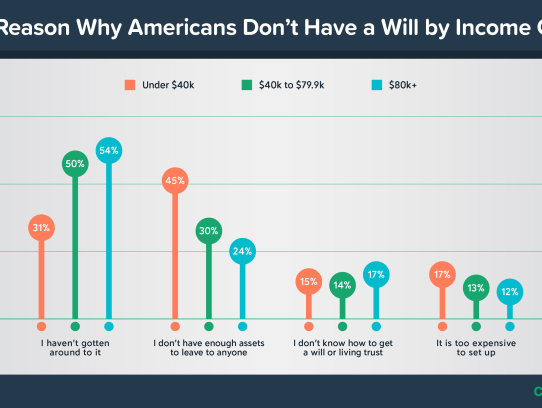  Understanding the Average Loan Rate: What You Need to Know Before Borrowing